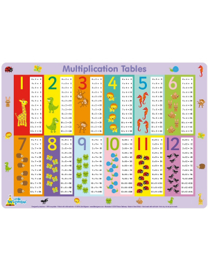 Multiplications Table Placemat